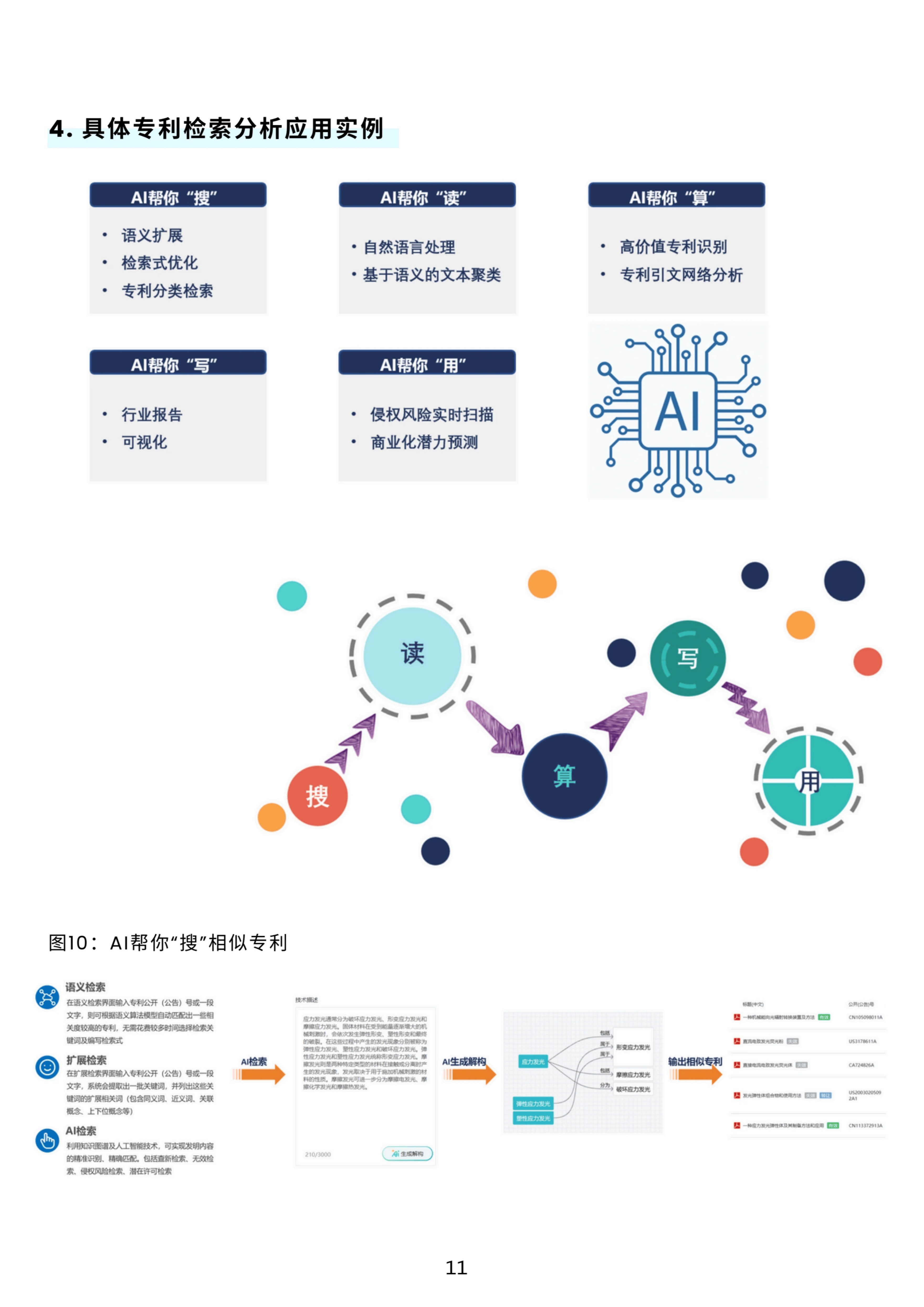 立志搞学术做AI科研，本科专业该如何规划_AI助力科研