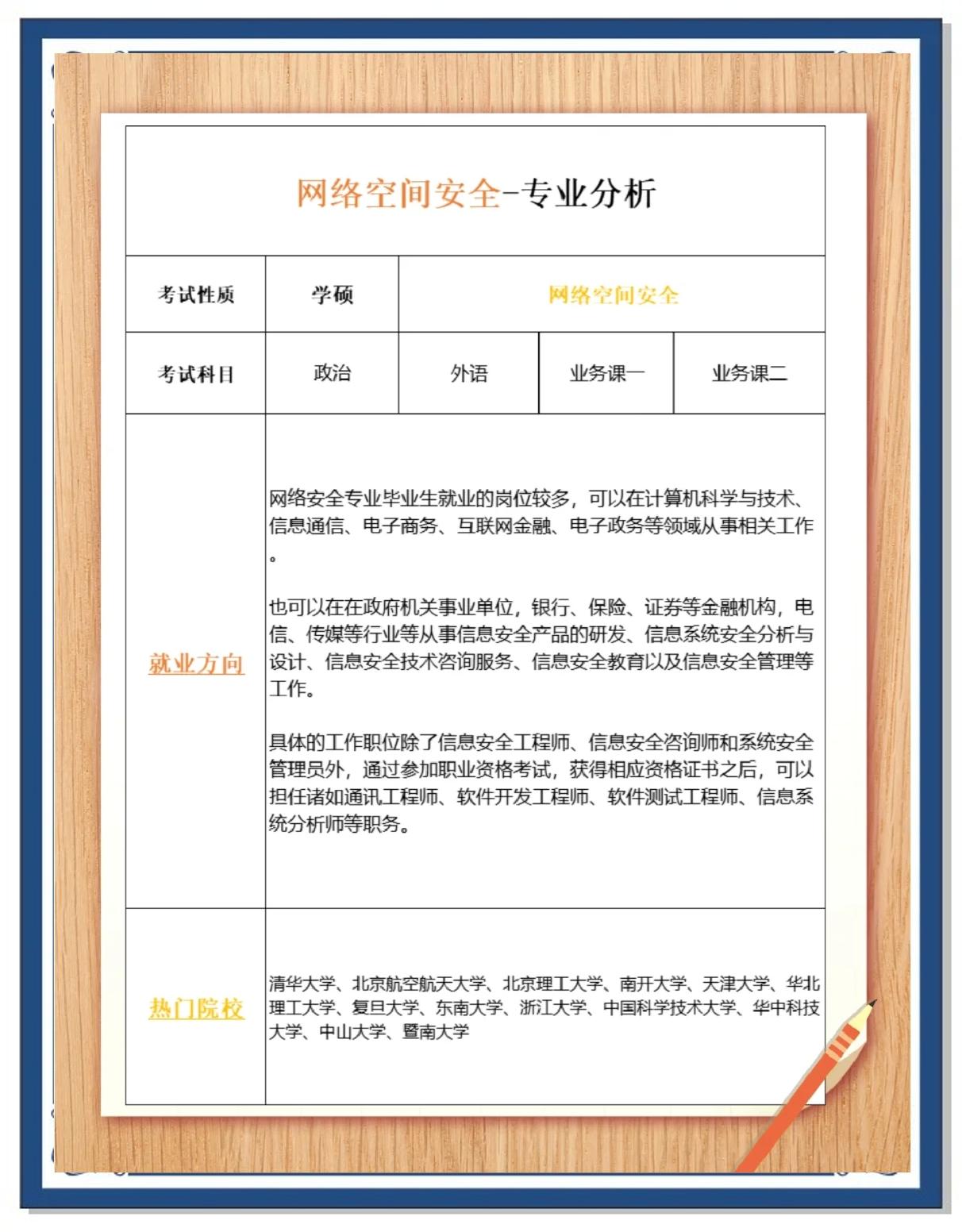 空间信息与数字技术，卫星遥感相关专业详解_空间信息与数字技术专业介绍