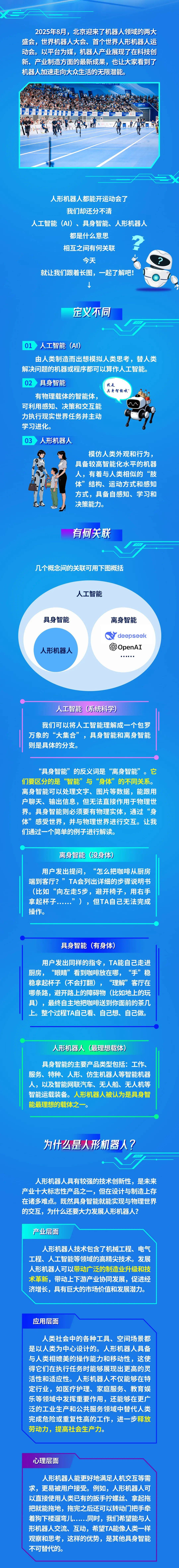 人工智能专业的坑点盘点，报考前务必看清现实_人工智能专业最吃香的三个专业
