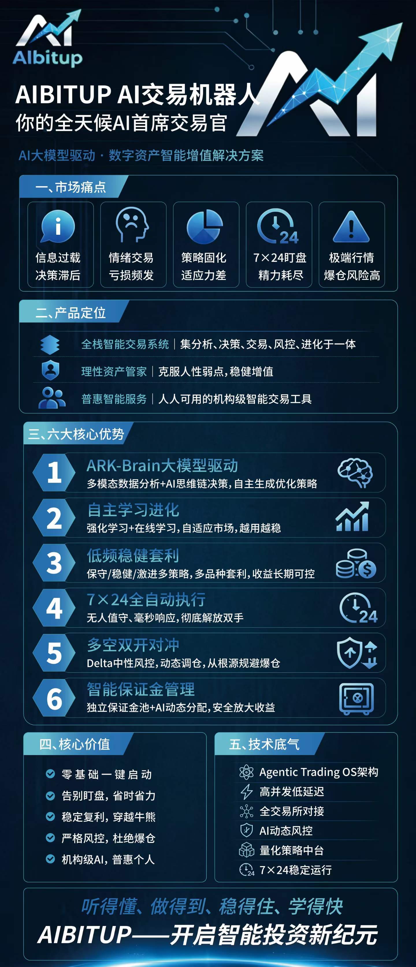 密码科学与技术解析，AI加密安全方向就业前景_密码科学与技术在哪里就业
