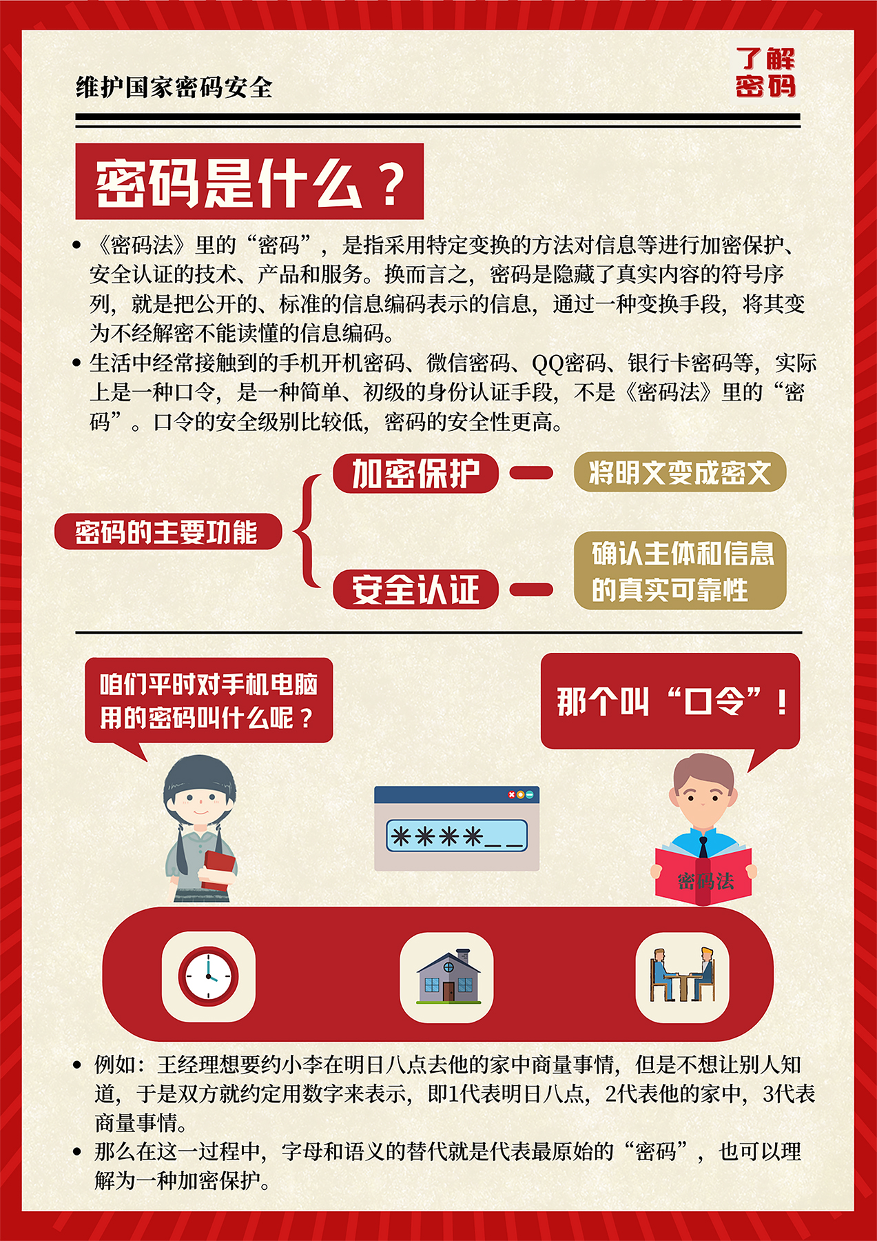 密码科学与技术解析	，AI加密安全方向就业前景_密码科学与技术在哪里就业